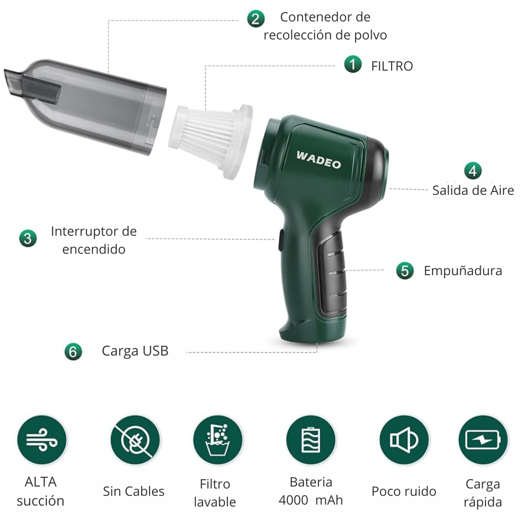 Aspirador Portatil 3 en 1 - EZWadeo PRO
