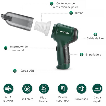Aspirador Portatil 3 en 1 - EZWadeo PRO